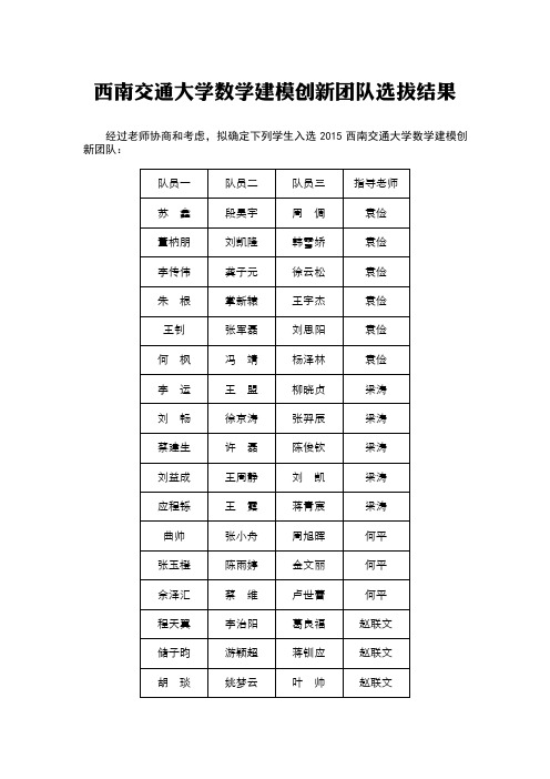 西南交通大学数学建模创新团队选拔结果