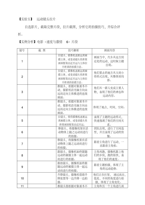 实验五：运动镜头拉片