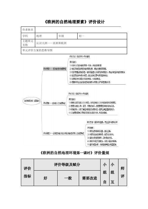 初中地理《欧洲的自然地理要素》主题单元评价设计思维导图及评价量规