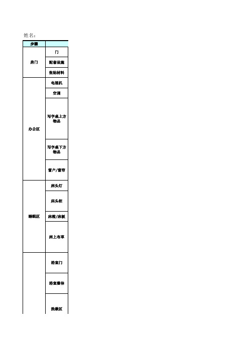 查房评分表