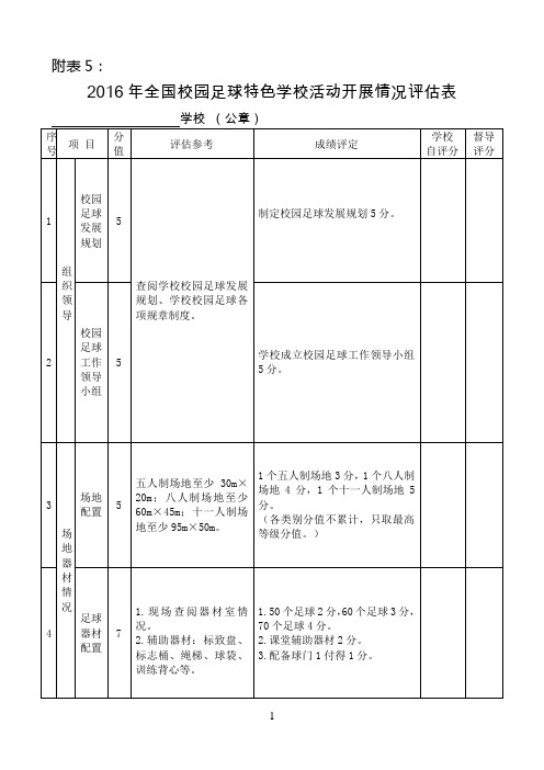 校园足球特色学校评估表