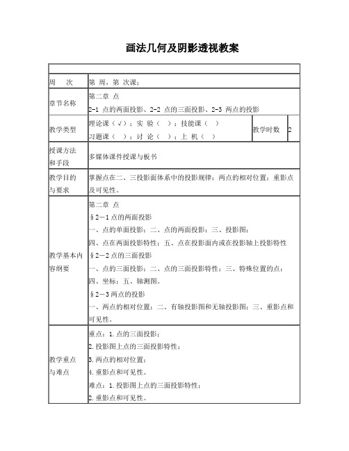 画法几何与阴影透视教案-点