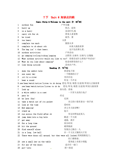 江苏省盐城市亭湖区七年级英语下册Unit6Outdoorfun知识点归纳新版牛津版