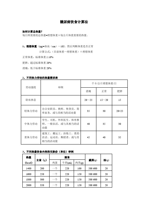 糖尿病饮食计算2015.7.29