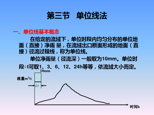 水文学原理之单位线法