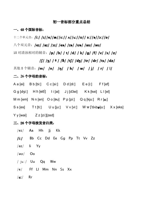 初一音标重点 