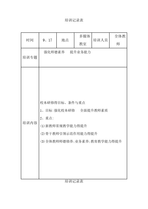 骨干教师培训记录表