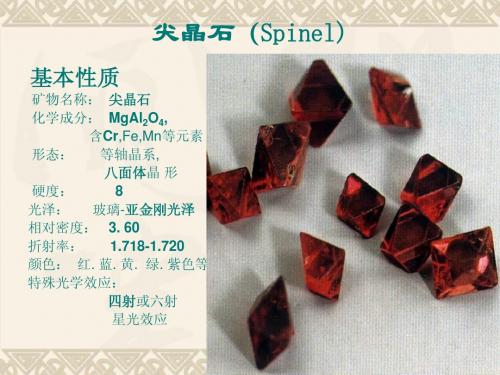 尖晶石(Spinel)