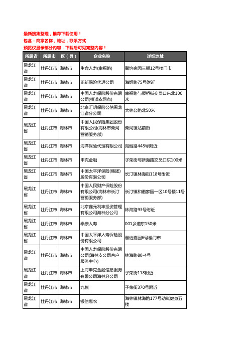 新版黑龙江省牡丹江市海林市保险企业公司商家户名录单联系方式地址大全51家