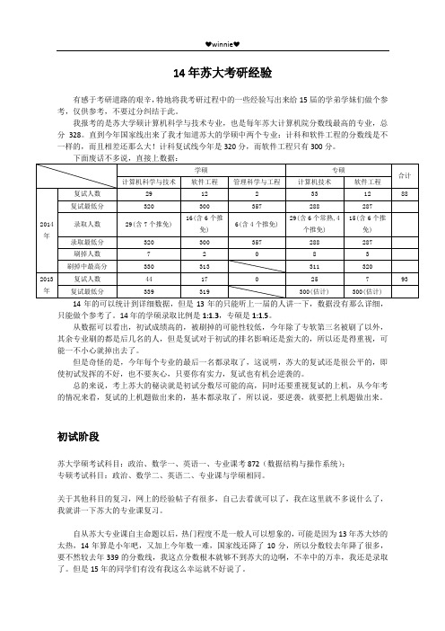 14年苏大考研经验总结