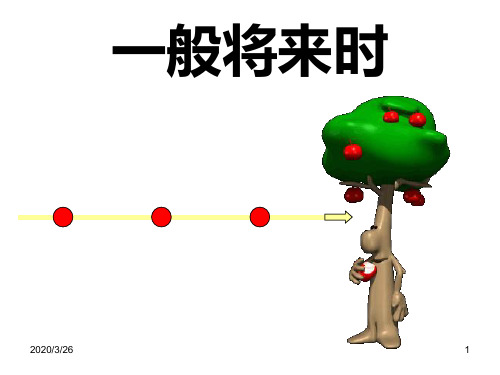 小学语法一般将来时PPT课件