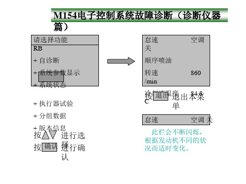 电喷发动机原理四部分ppt课件