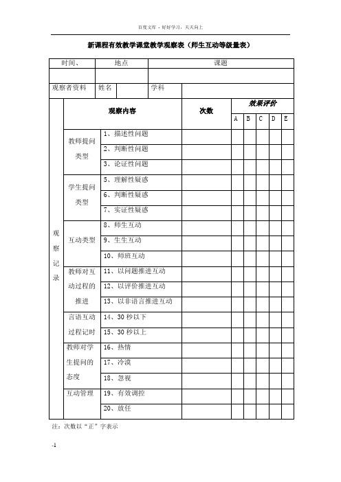 新课程有效教学课堂教学观察表师生互动等级量表