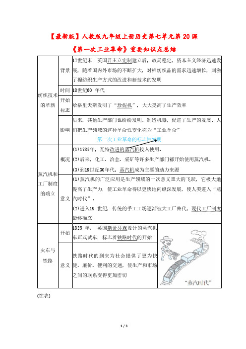 【最新版】人教版九年级上册历史第七单元第20课《第一次工业革命》重要知识点总结