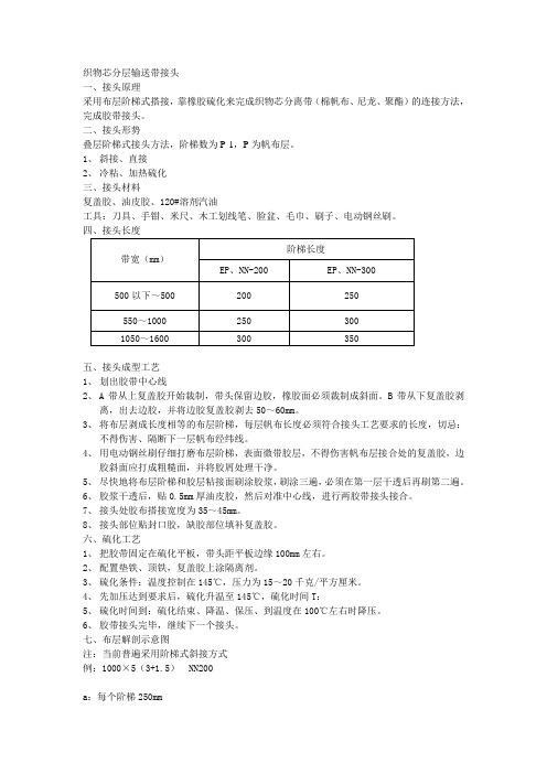 织物芯分层输送带接头