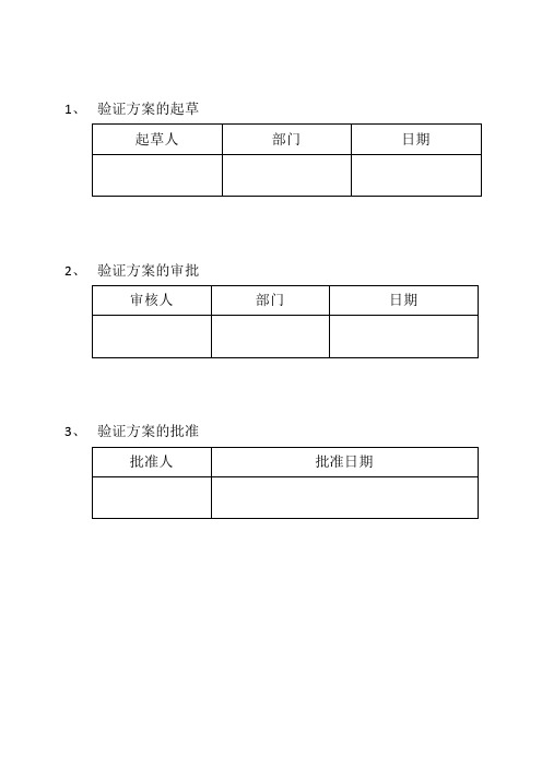 消毒剂消毒效果验证方案