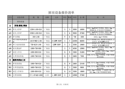 (完整版)厨房设备报价清单