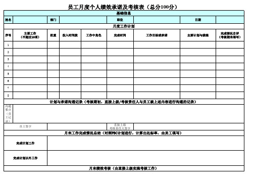 员工个人绩效承诺及考核表PBC空模