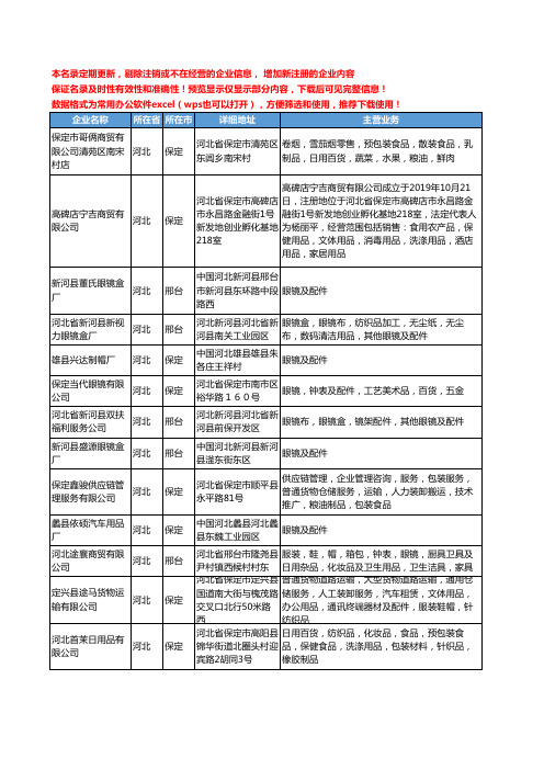 新版河北省眼镜及配件工商企业公司商家名录名单联系方式大全64家