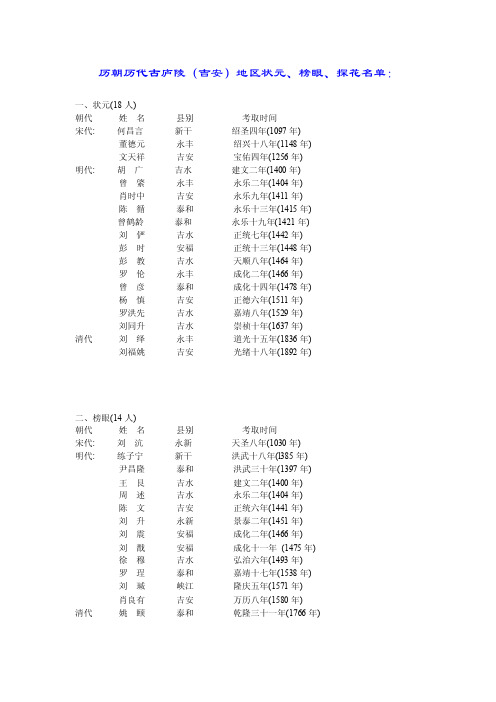 历朝历代古庐陵（吉安）地区状元、榜眼、探花名单.