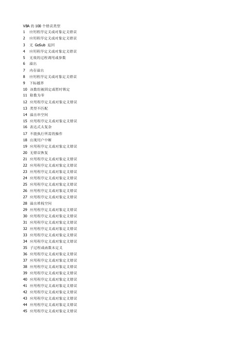 [计算机]VBA的100个错误类型