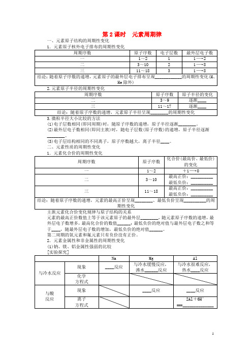 高中化学第一章第二节第2课时元素周期律课后作业新人教版必修2