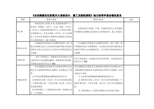 自动跟踪定位射流灭火系统设计