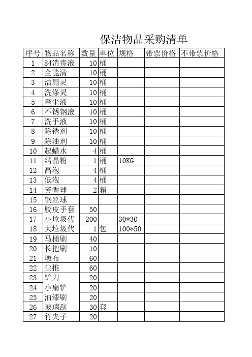 保洁物品采购清单