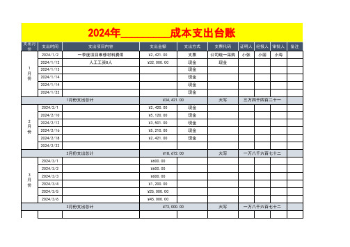 成本支出台账明细表