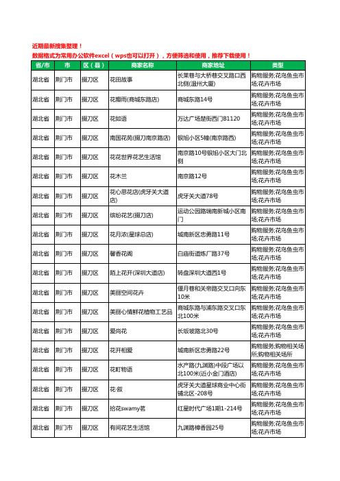 2020新版湖北省荆门市掇刀区花卉工商企业公司商家名录名单黄页联系方式大全81家