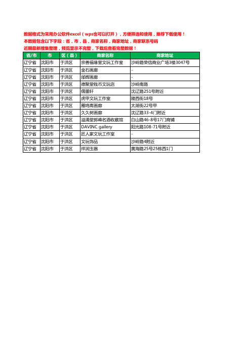 2020新版辽宁省沈阳市于洪区古玩工商企业公司商家名录名单联系电话号码地址大全13家