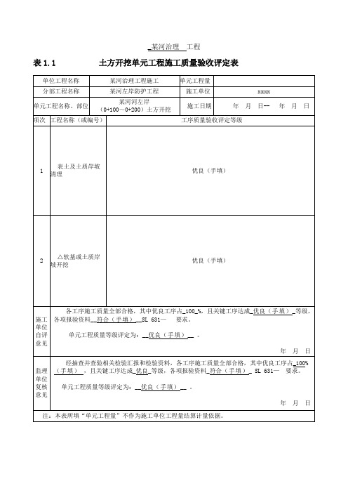 土方开挖单元工程施工质量验收评定表