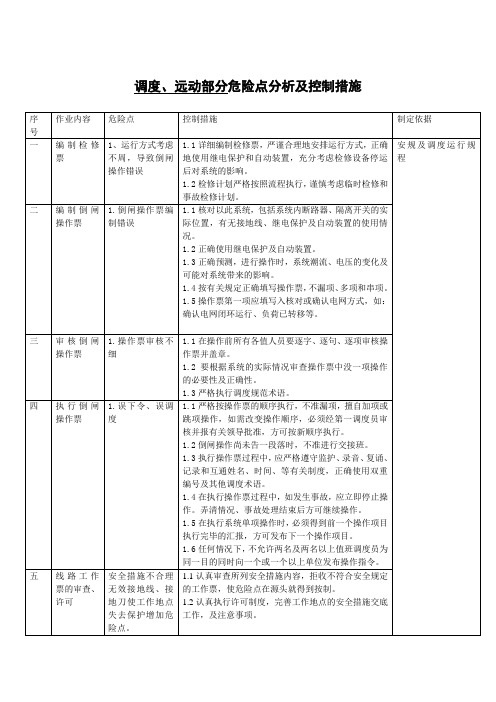 调度、远动部分危险点分析及控制措施