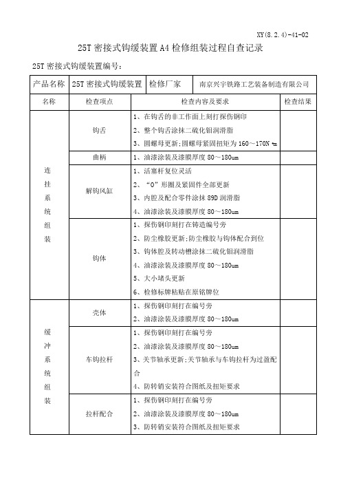 25T密接式车钩组装过程记录