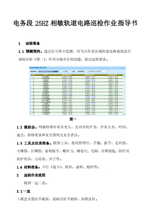 电务段25HZ相敏轨道电路巡检作业指导书