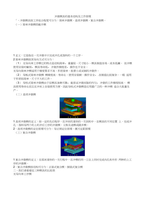 冲裁模具的基本结构及工作原理(20210201081159)