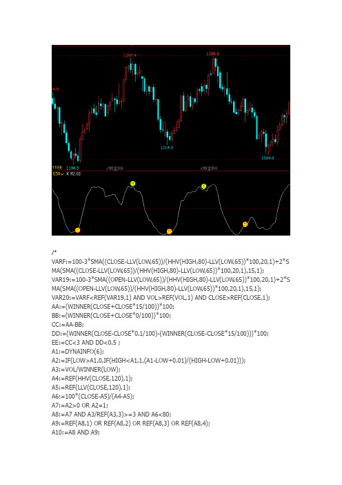 文华财经软件指标公式源码期货周线为王公式源码