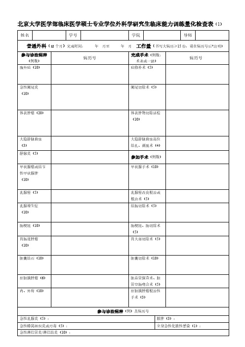 【VIP专享】外科学研究生临床能力训练量化检查表