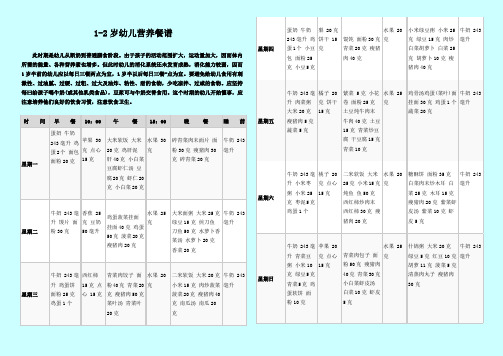 儿童儿营养餐谱