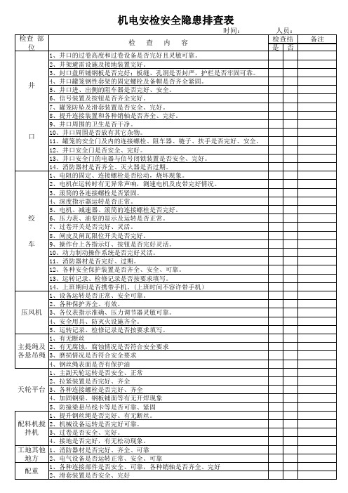 机电安检安全隐患排查表