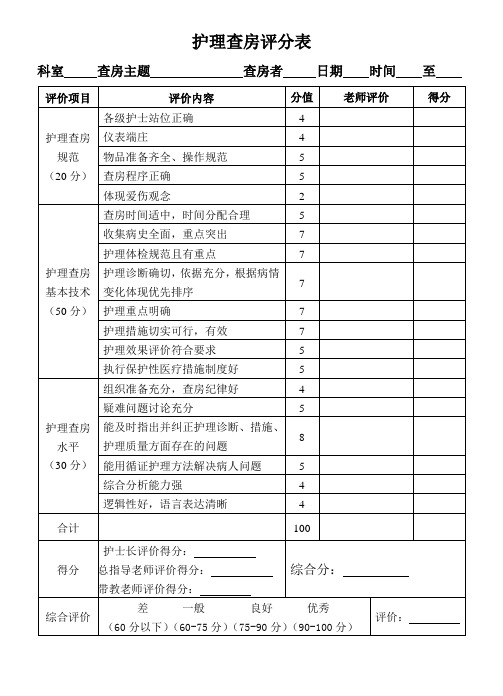 护理查房评分表