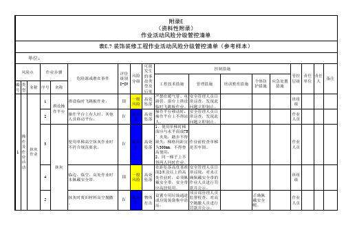 装饰装修工程作业活动风险分级管控清单