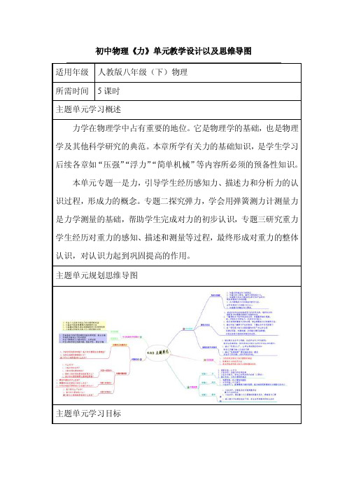 初中物理《力》单元教学设计以及思维导图