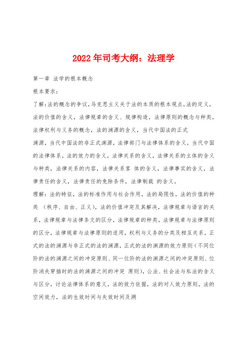 2022年司考大纲：法理学