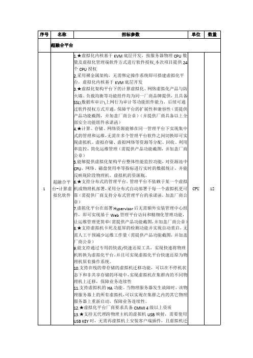 超融合平台