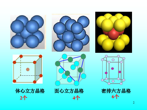 第二章--节晶体结构与常见晶体类型