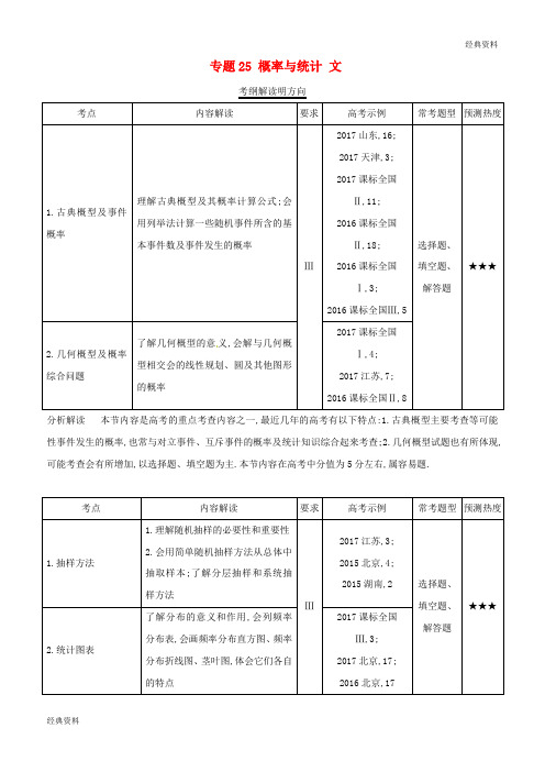 最新2019高考数学试题分项版解析 专题25 概率与统计 文(含解析)