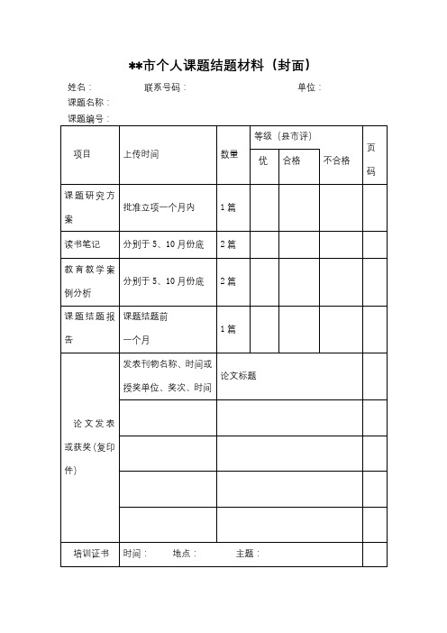 市个人课题结题材料(封面)【模板】