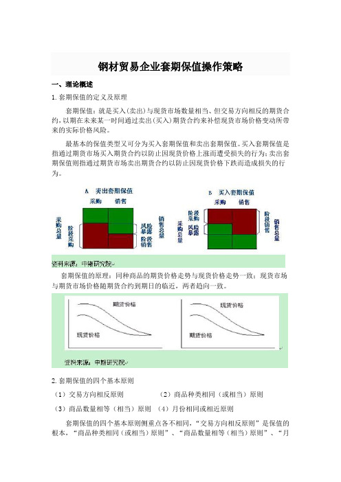 钢材贸易企业套期保值操作策略