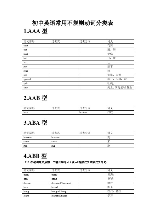 初中英语常用不规则动词分类表(表格版)